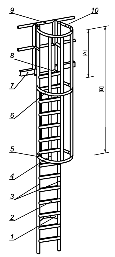 Вертикальные лестницы с ограждением требования