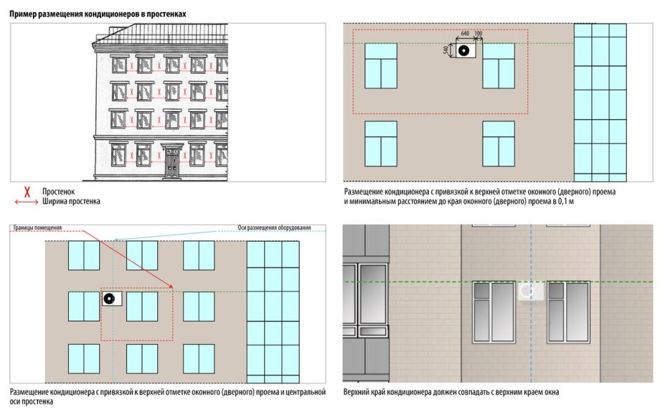Схема размещения кондиционеров на фасаде