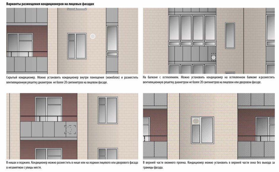 Схема размещения кондиционеров на фасаде