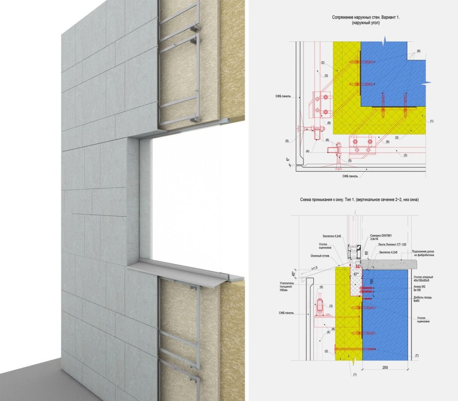 Панели СФБ (стеклофибробетон),