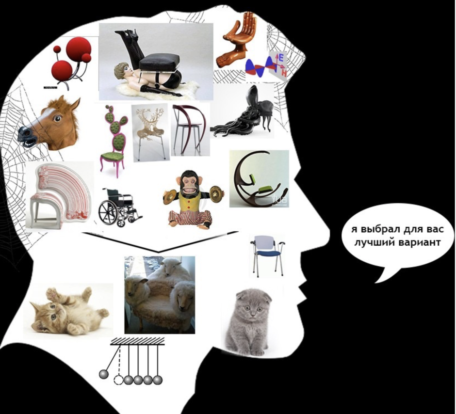 Примеры плохого дизайна