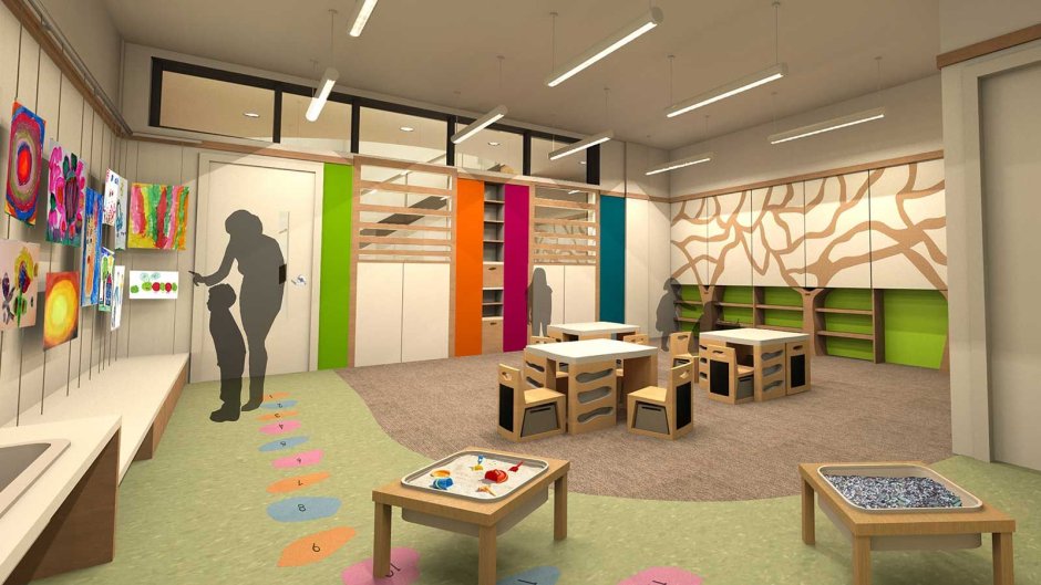 Дизайн школьного пространства для творчества