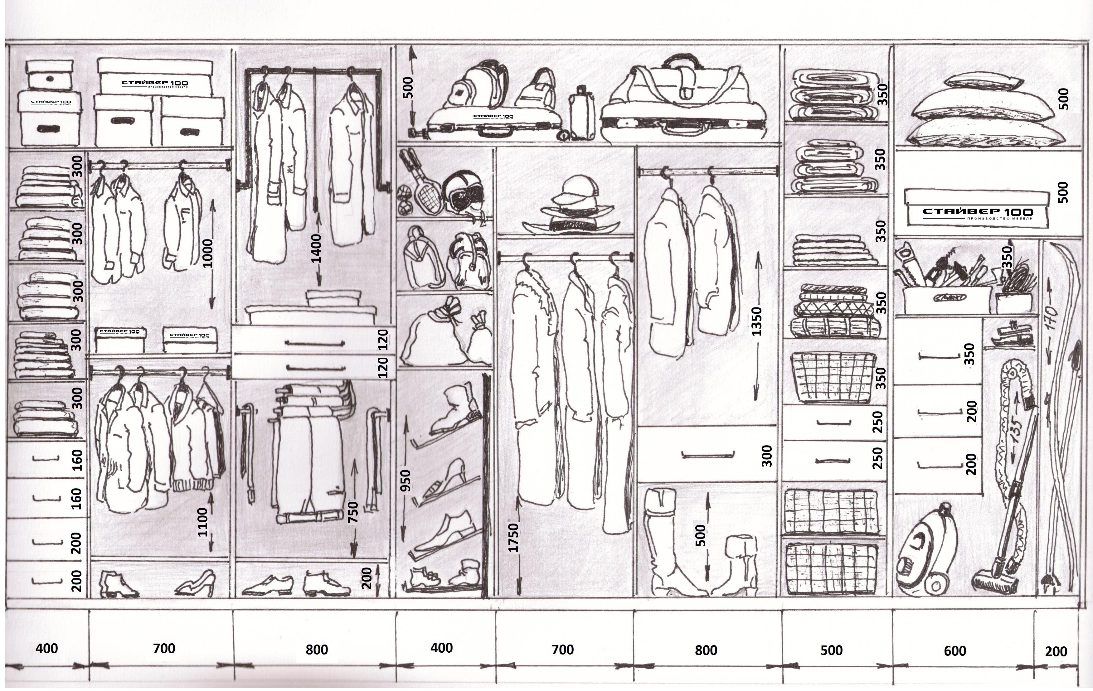 Карта гардероба. Гардеробный шкаф чертеж. Ширина одежного шкафа чертеж. Эргономика шкафа для одежды высота полок. Шкаф эргономика Размеры.