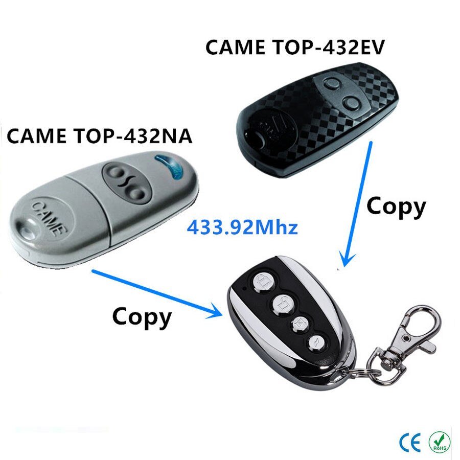 Пульт для шлагбаума r3v3