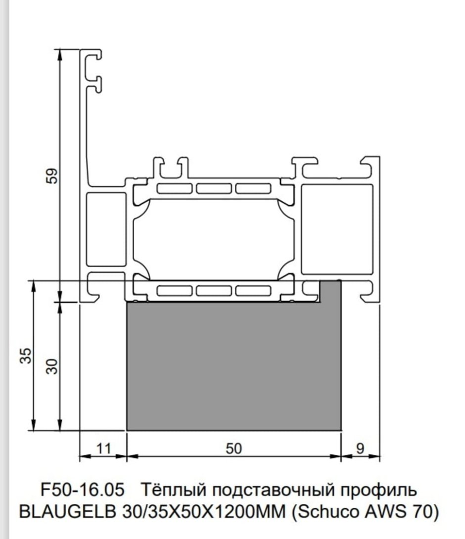 Теплый подставочный профиль Рехау