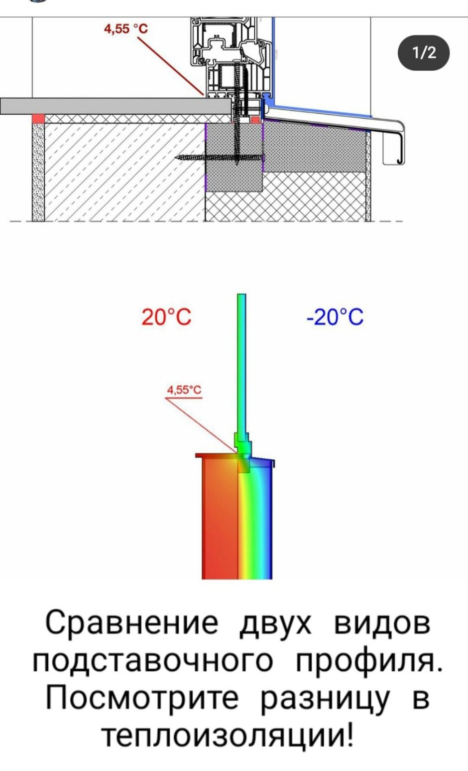 Теплый подставочный профиль