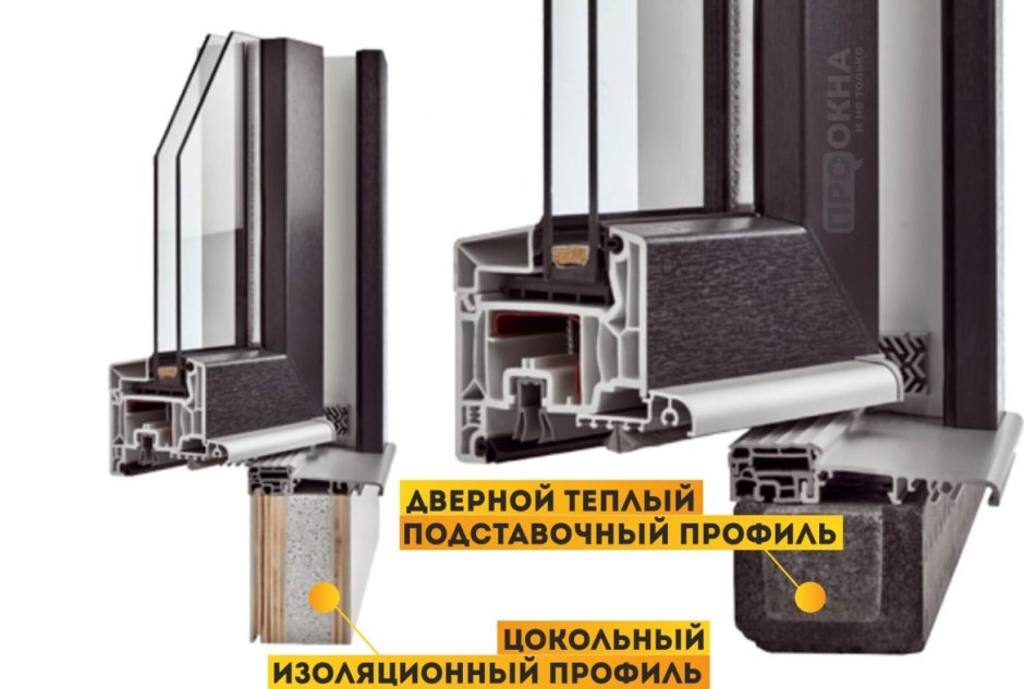 Подставочный профиль VEKA 70