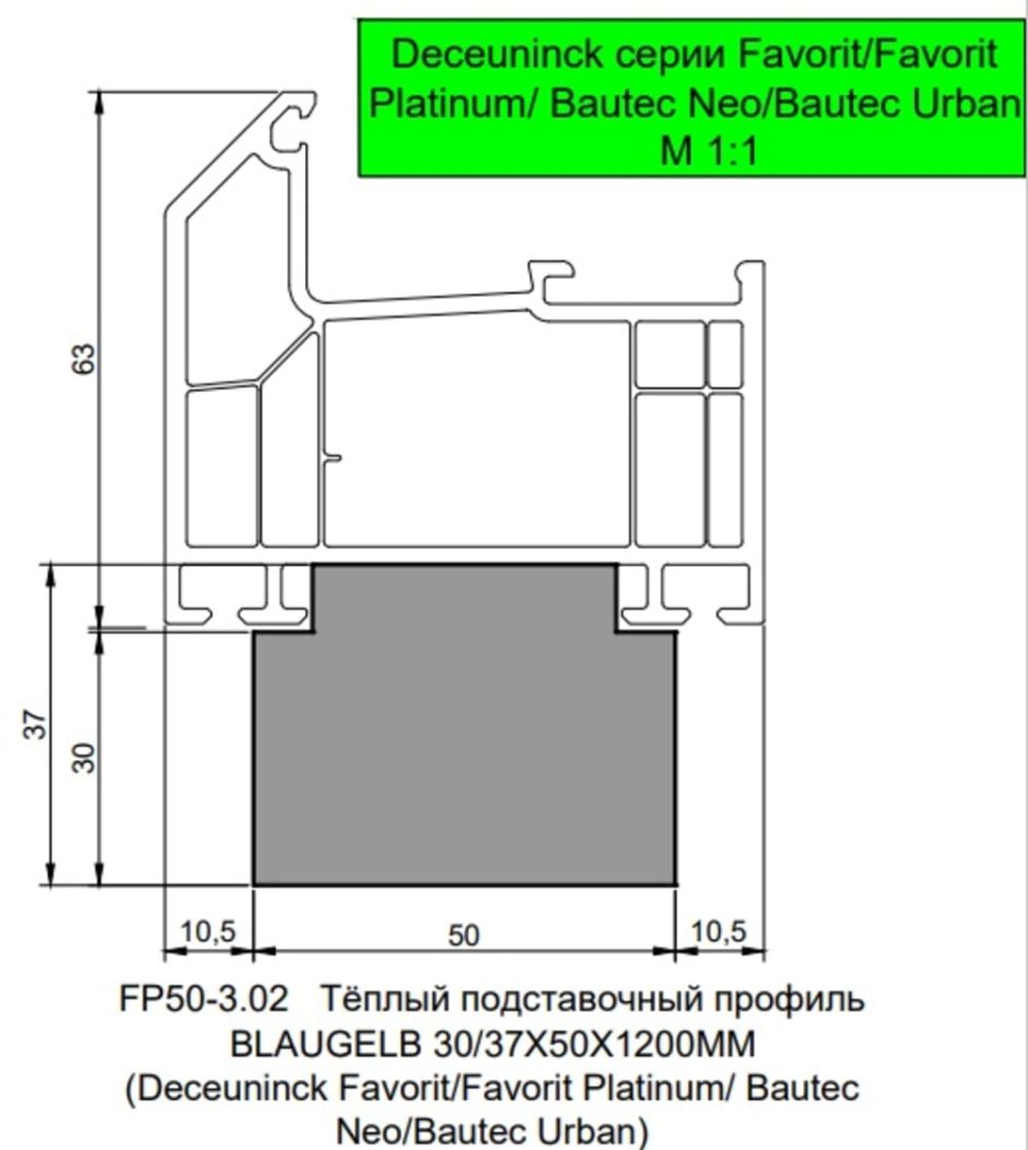 Подставочный профиль для окон