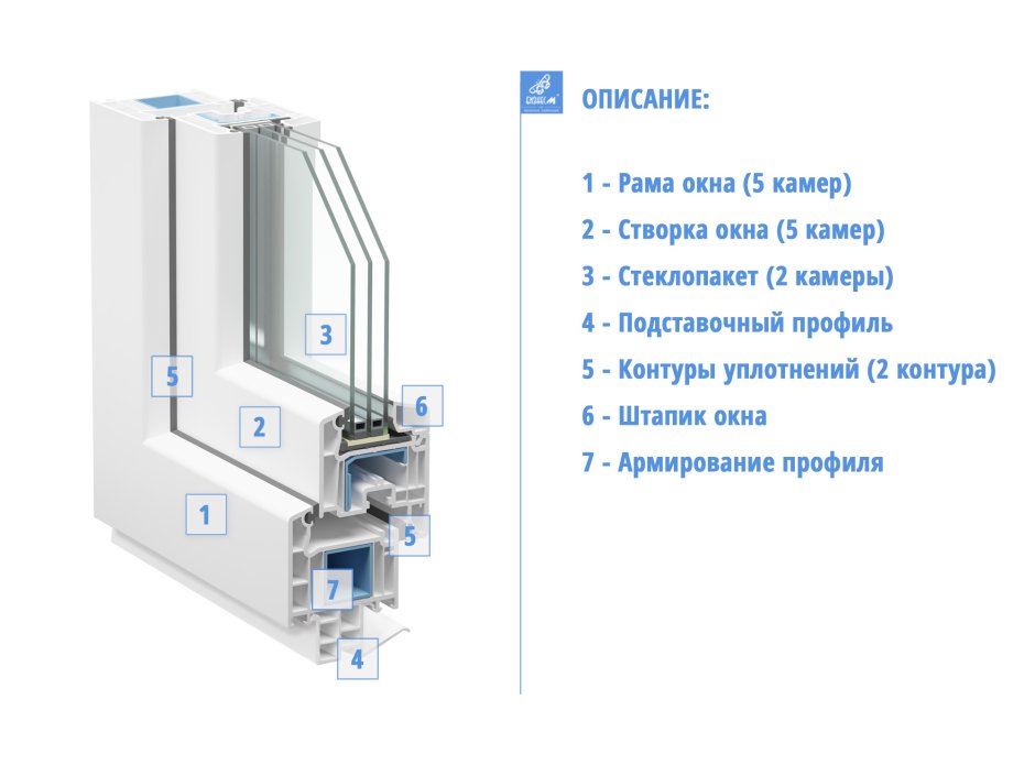 Подставочник для профиля 31