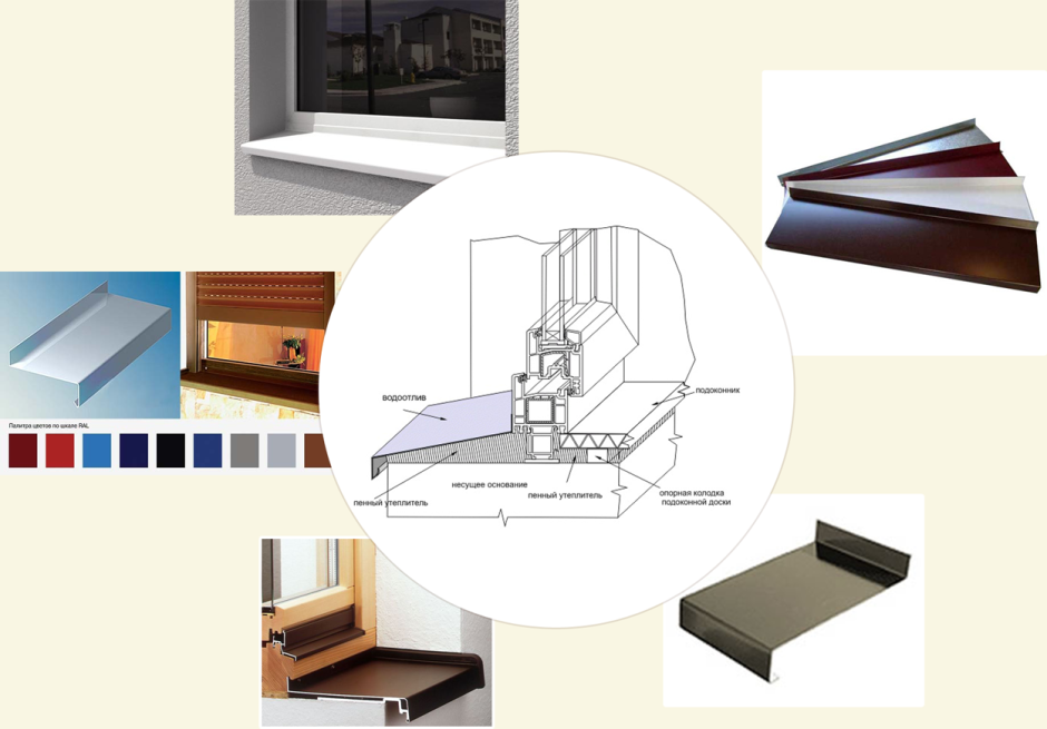 Подставочный профиль KBE 70