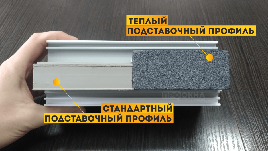 ТРИОТЕРМ теплый подставочный профиль