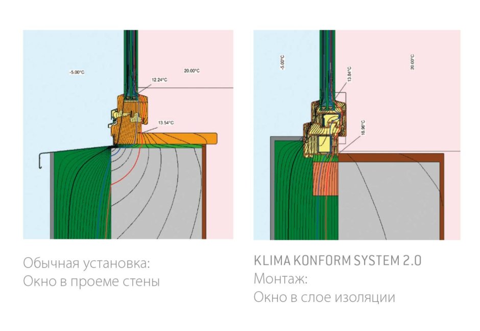 Подставочный профиль для КВЕ 70