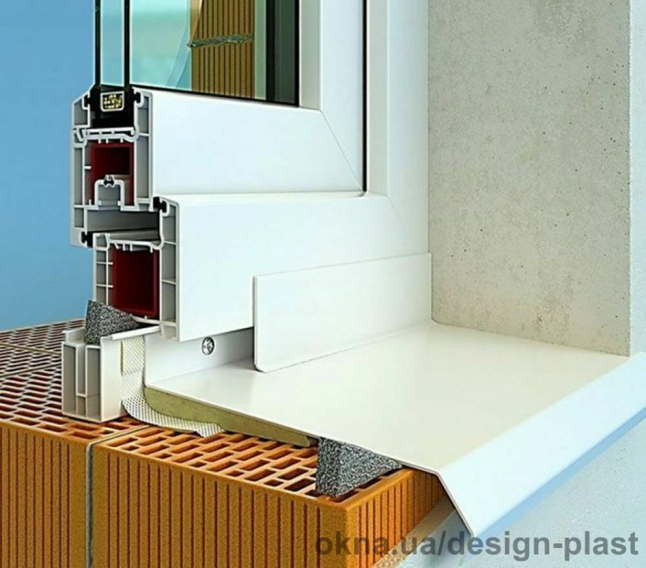 Оконный профиль Тиссен