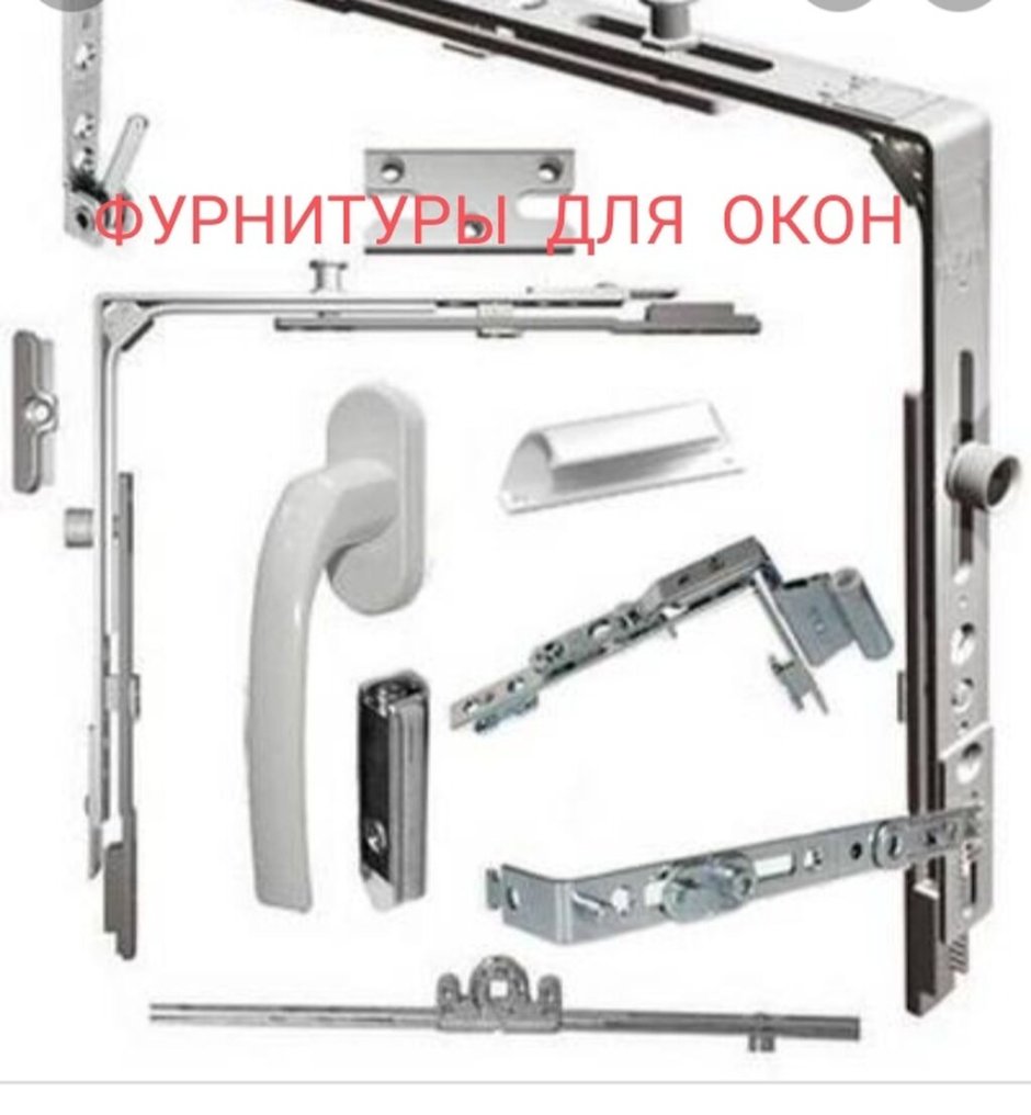 Рото NX фурнитура