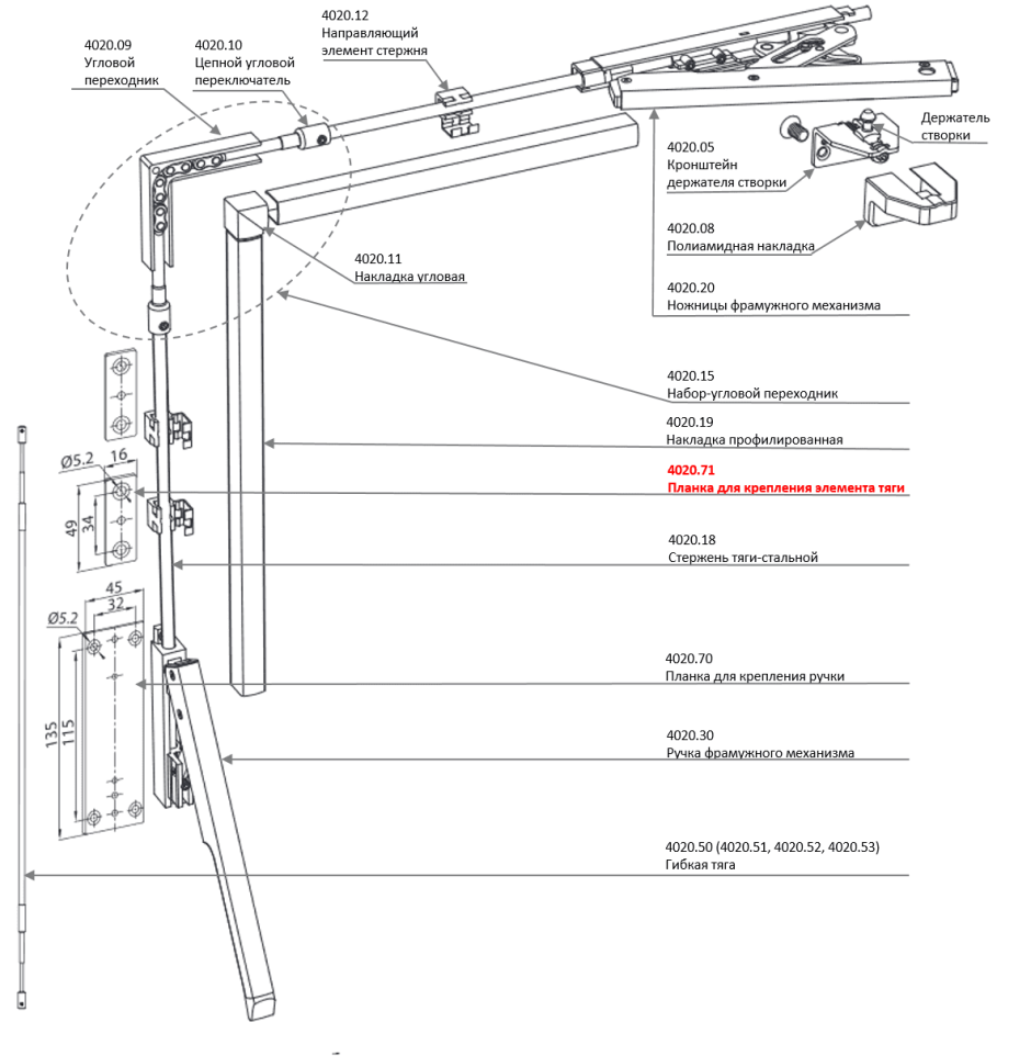 Оконная фурнитура Рехау