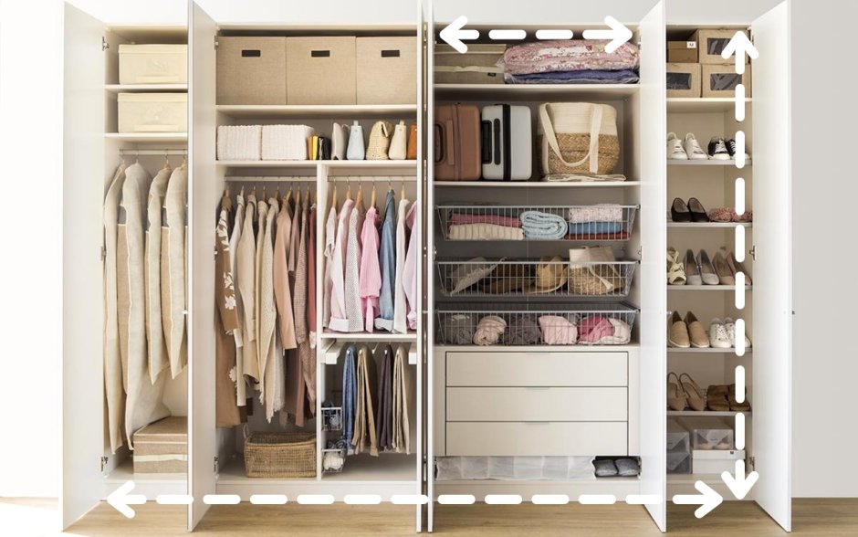 Места для хранения вещей