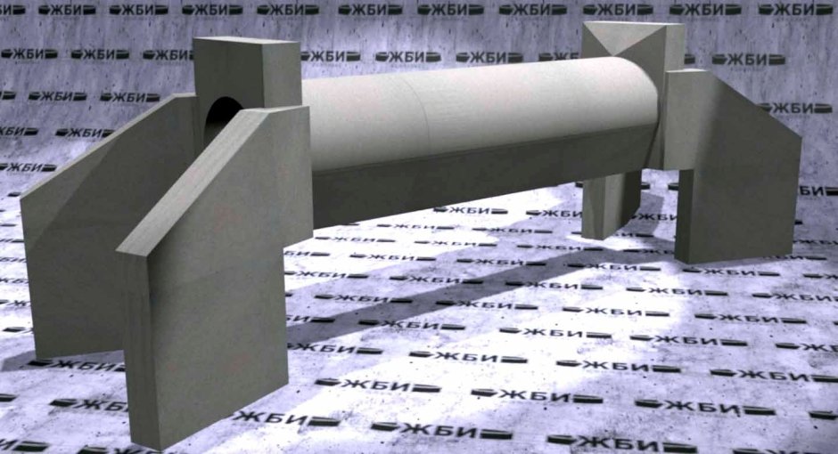 2175рч трубы водопропускные железобетонные круглые