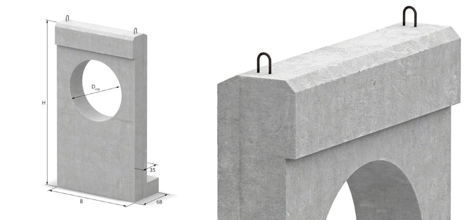 Стенка портальная п 10.14.3