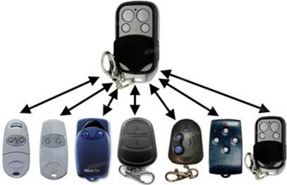 Пульт Apollo Fix