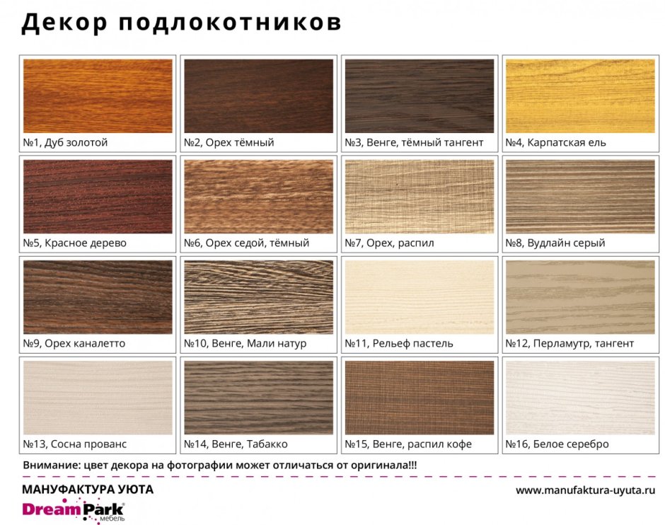 Текстура дерева