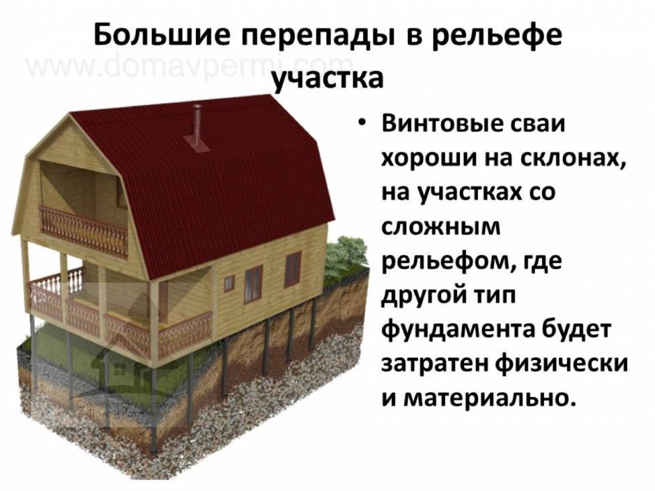 Дом на сваях на участке с уклоном
