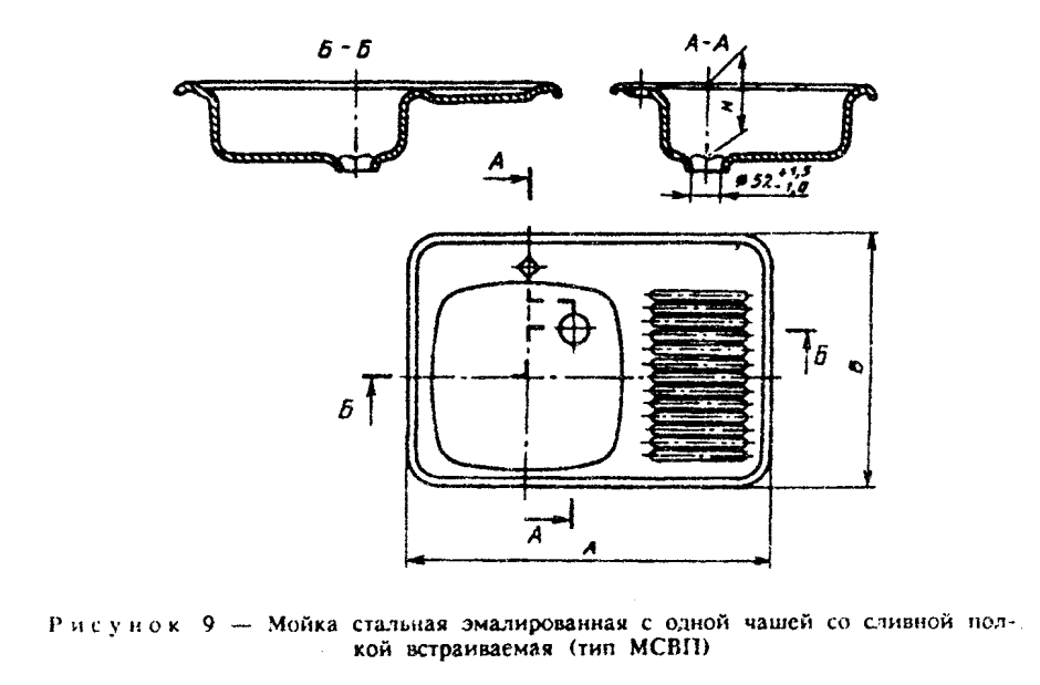 Мойка Антика 500х500 мм эмалированная сталь с кронштейном