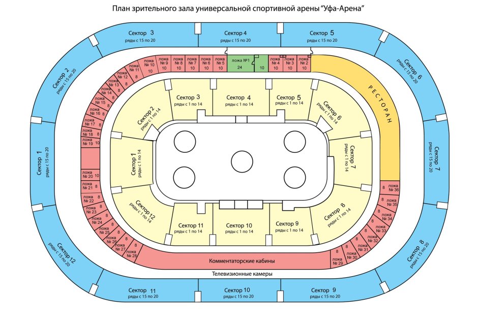 Вип ложа Спартак