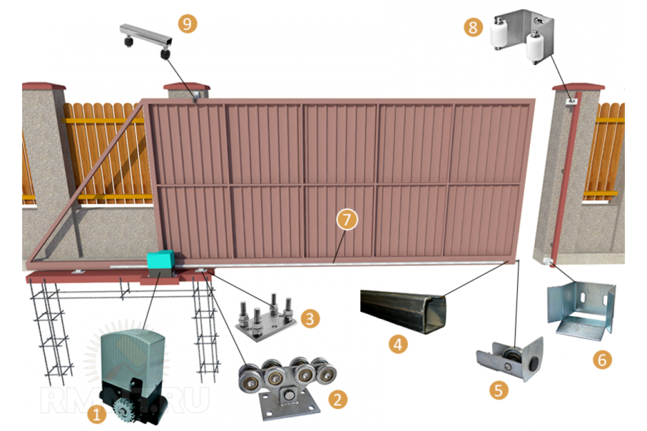 Монтаж откатных ворот Дорхан