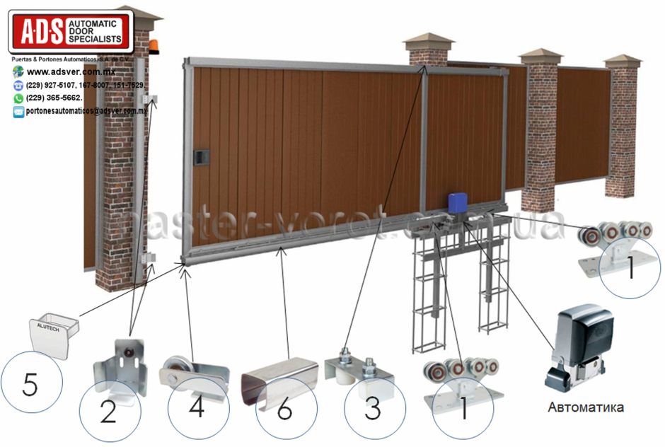 Ворота сдвижные Дорхан гармошка