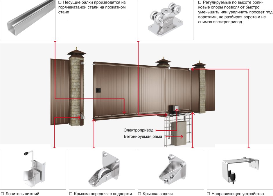 Современные деревянные ворота