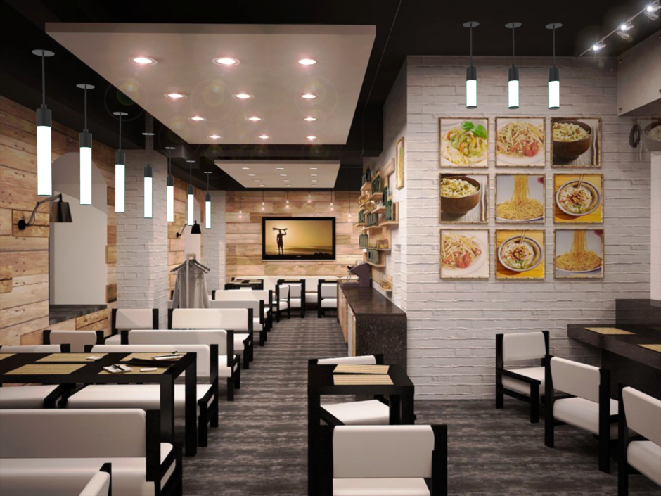 Проектирование кофейни