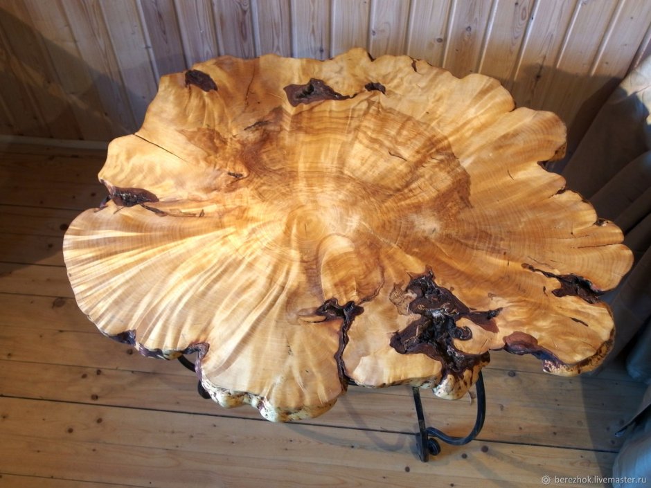 Изделия из сувеля и Капа березы