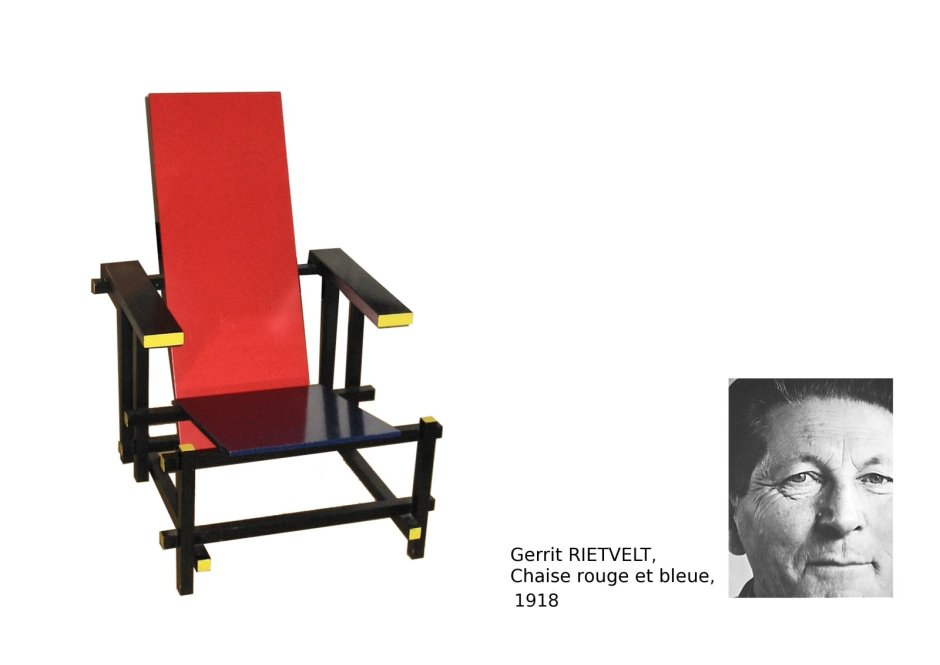 Красно-синий стул, Геррит Ритвельд, 1923
