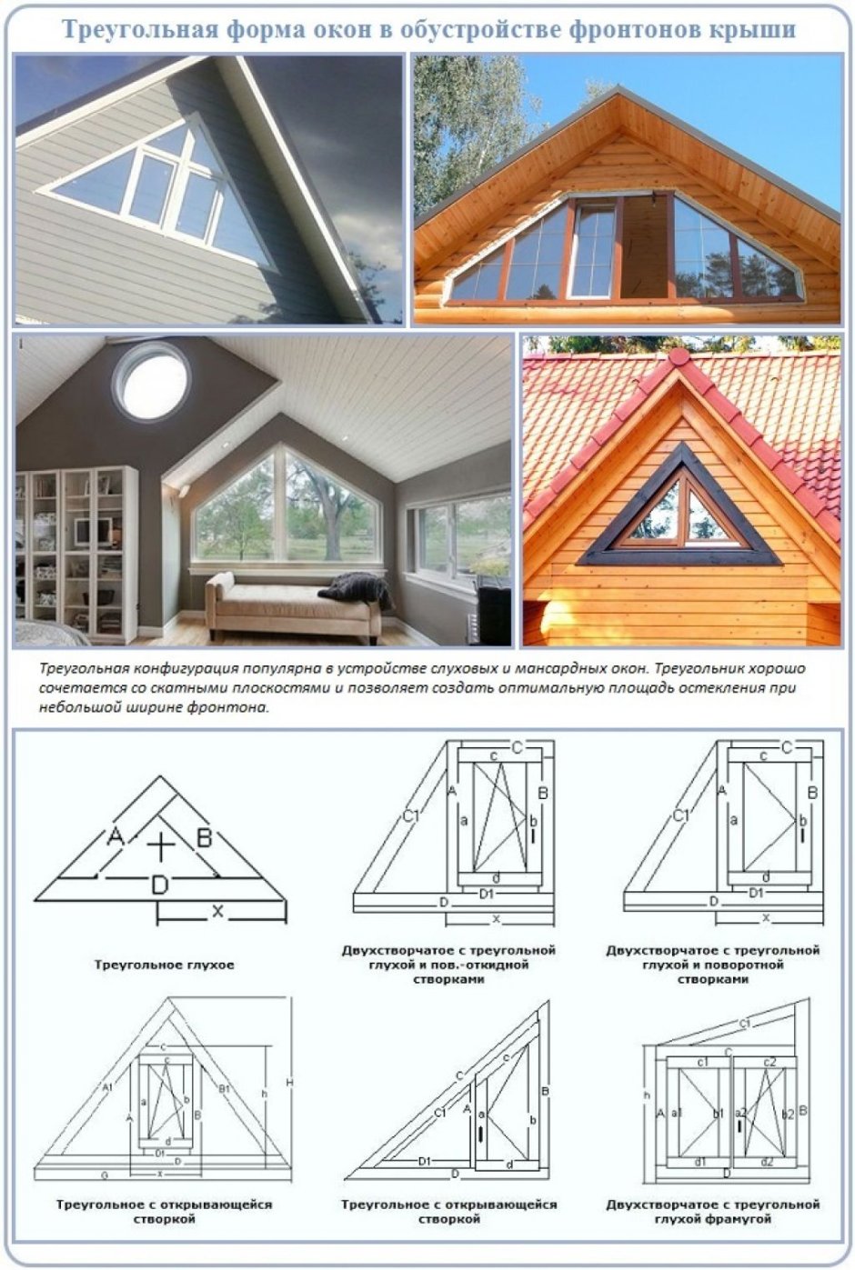 Чердачное окно