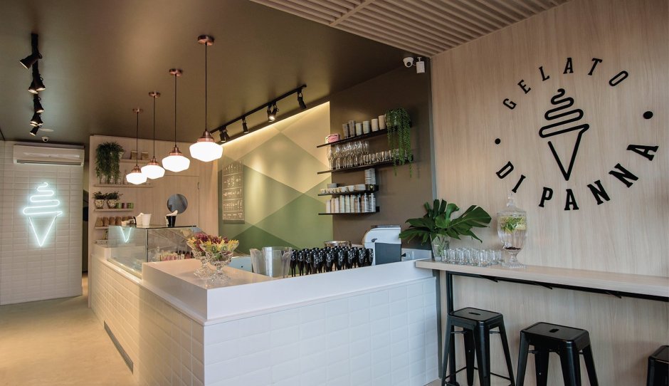 Дизайнерские названия кофейни