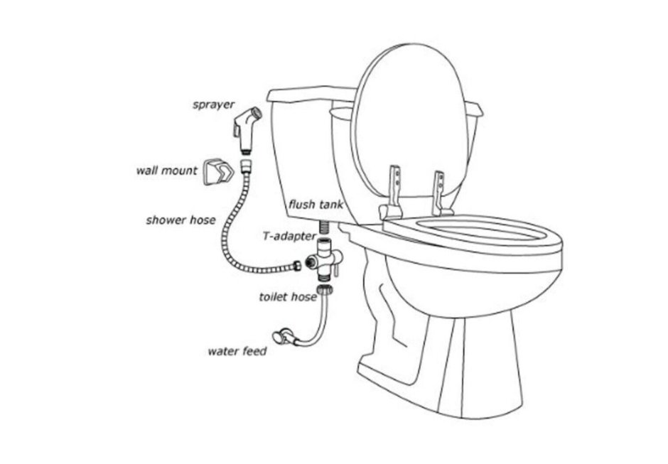 Схема подключения гигиенического душа в туалете
