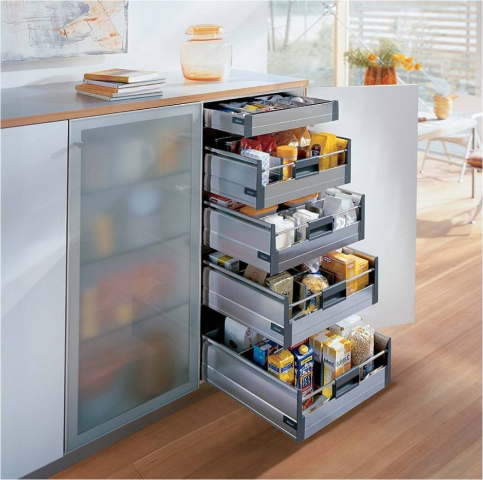 Выдвижная система sige Magic-4