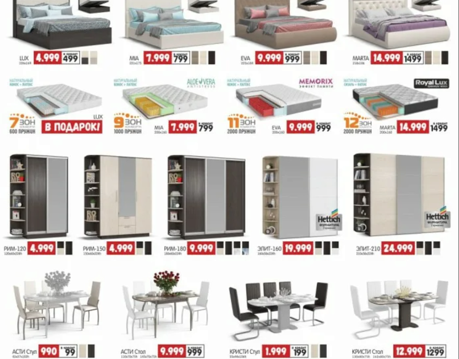 Планировка кухонного гарнитура