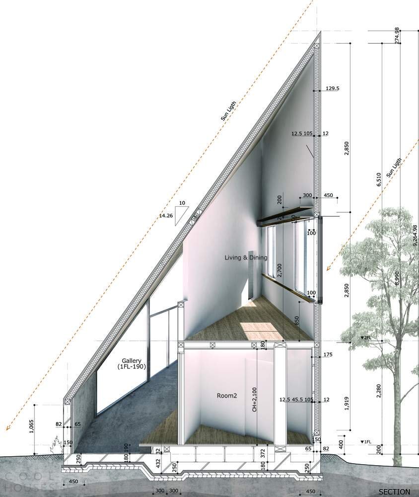 Здания с наклонными стенами конструкция