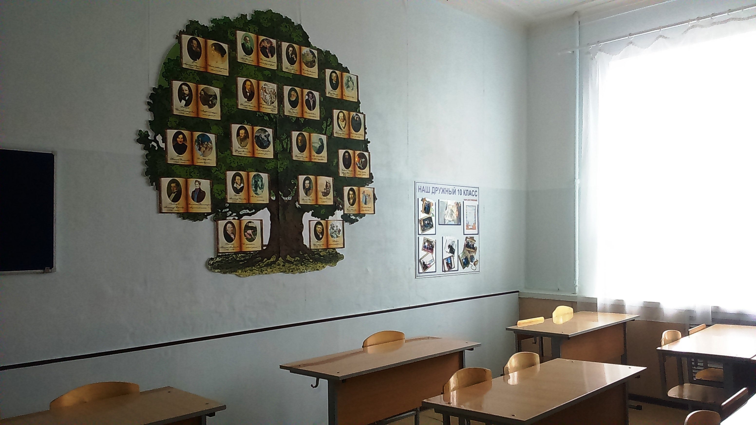 Как можно оформить класс. Декор стен в школе. Декор стен класса в школе. Стены в кабинете начальных классов. Украсить стену в классе.