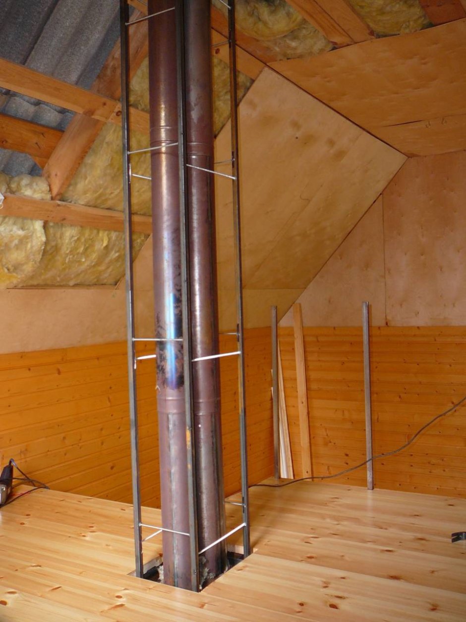 Дымоход сэндвич нержавейка дача 2 этаж