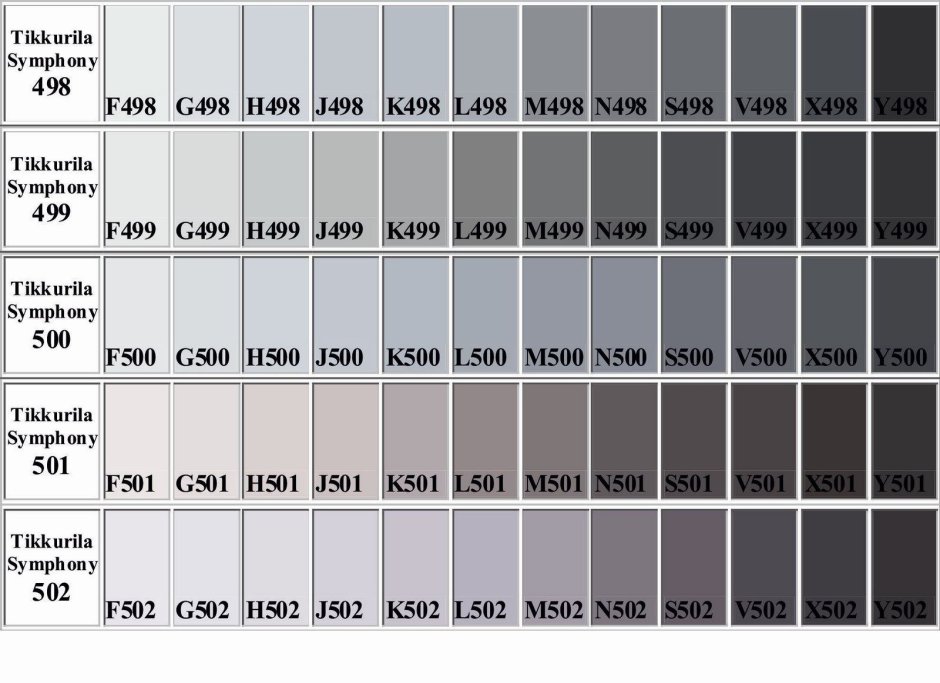 S488 Тиккурила