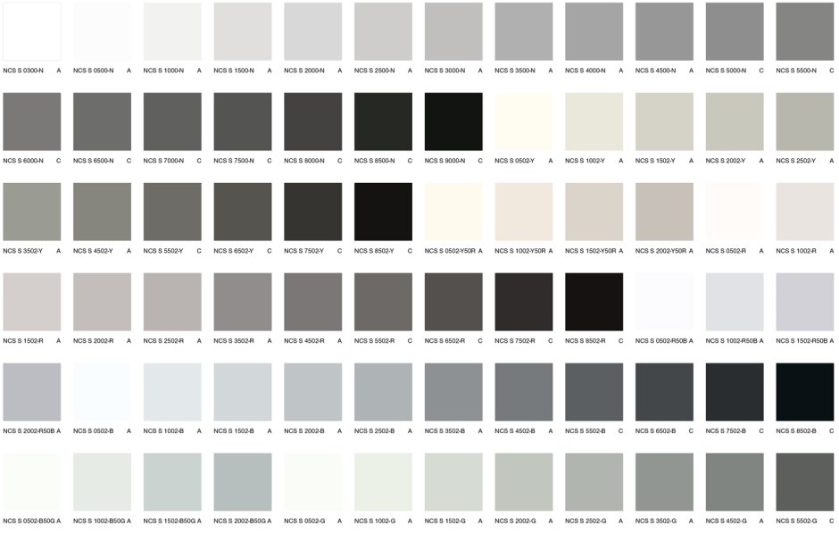 Тиккурила s500