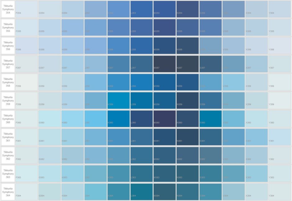 Палитра Тиккурила голубой
