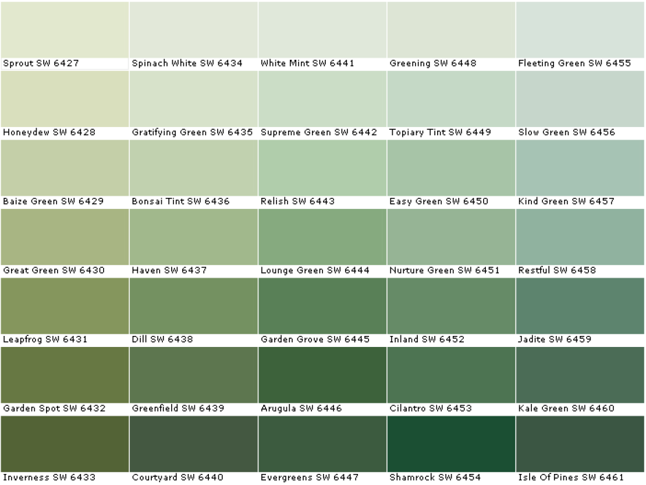 Цвет Шервин Вильямс SW 6215