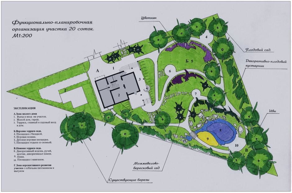 Ландшафтный проект треугольного участка