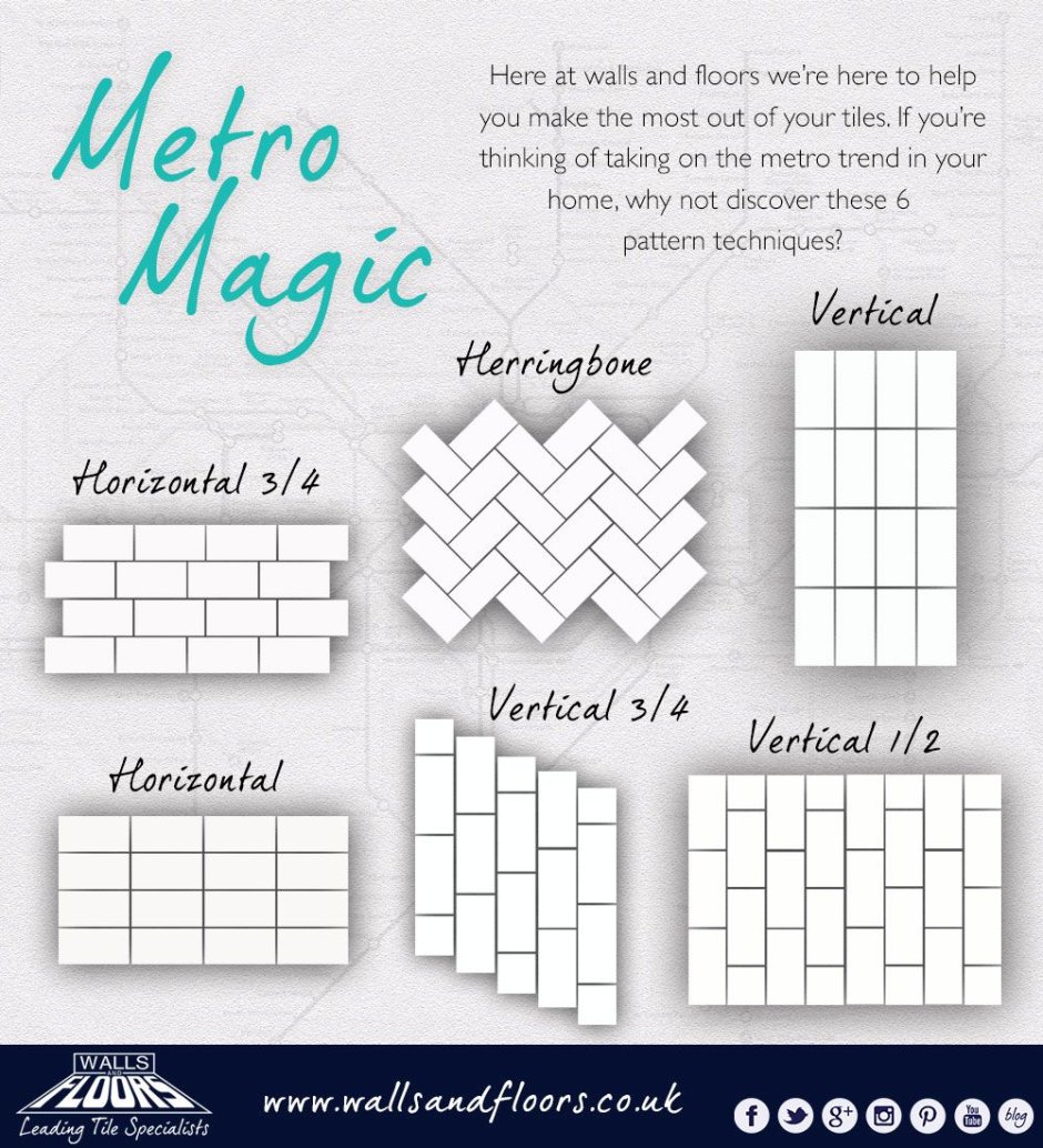 Схема раскладки плитки кабанчик