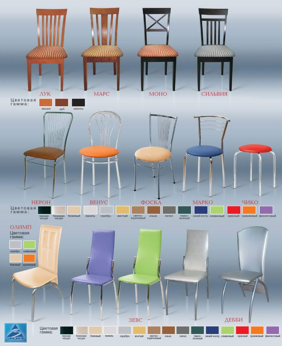Каталог стульев для кухни