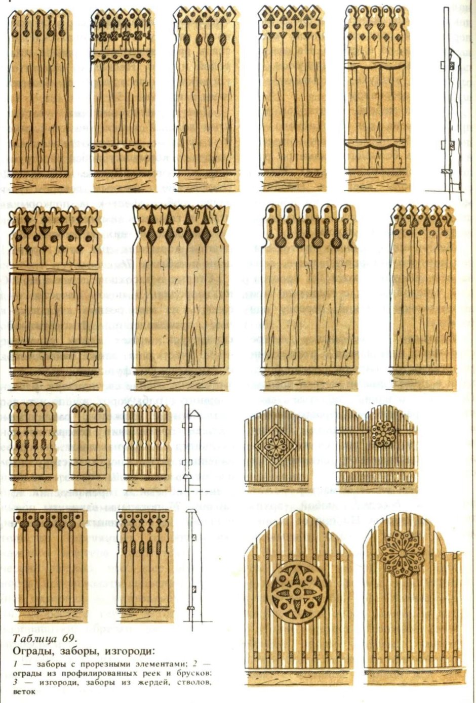 Забор в Старорусском стиле