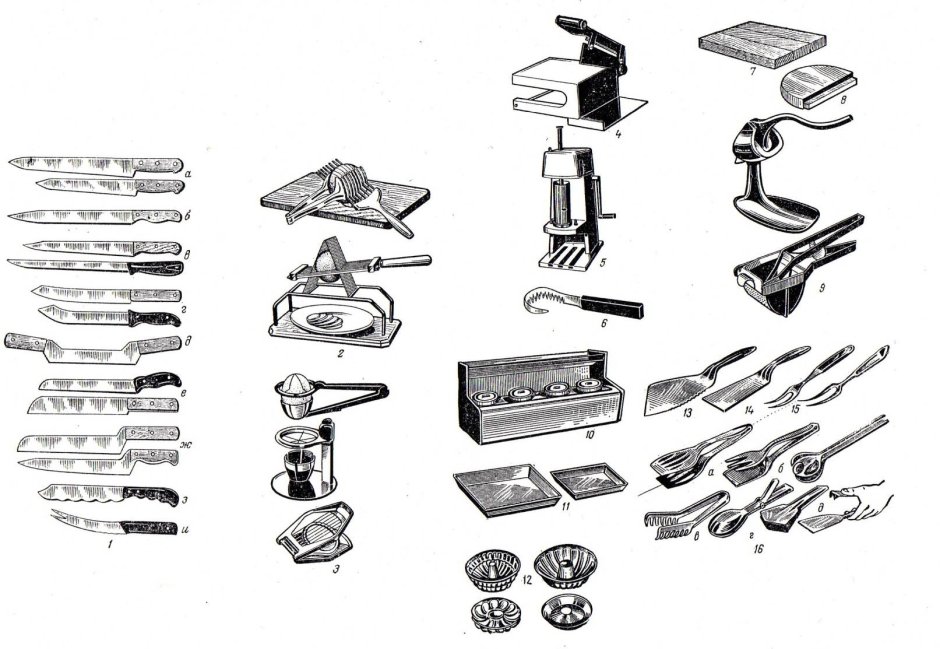 Инвентарь и приспособления используемые в холодном цехе